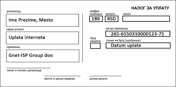 Gnet uplatnica
